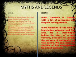 MYTHS AND LEGENDS
• MYTHS:-
• According the very well known Shiva-Purâna
version, the Shiva's wife, Pârvatî the
Mountaineer, was disturbed once by her
husband who entered the house, even though
she was taking her bath.
• The goddess felt annoyed, because she didn't
have any personal servant to guard her door.
So, she rub her body skin and, with the
perfumed unguents obtained, she molded the
shape of a young boy, as glorious as daylight.
LEGENDS
•Lord Ganesha is treated
with a lot of reverence and
respect among Hindus..
•Lord Ganesha is the God of
knowledge wisdom, and fine
arts. He is worshipped
before the start of a new
venture, because he unfolds
the secrets of spirituality as
well as life. We can learn the
secrets of life management
from lord Ganesha.
 