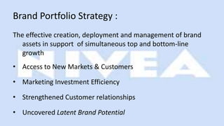 Brand Portfolio Strategy :
The effective creation, deployment and management of brand
assets in support of simultaneous top and bottom-line
growth
• Access to New Markets & Customers
• Marketing Investment Efficiency
• Strengthened Customer relationships
• Uncovered Latent Brand Potential
 
