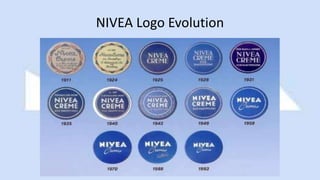 NIVEA Logo Evolution
 