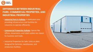 Ganesh Complex Industrial Excellence.pdf