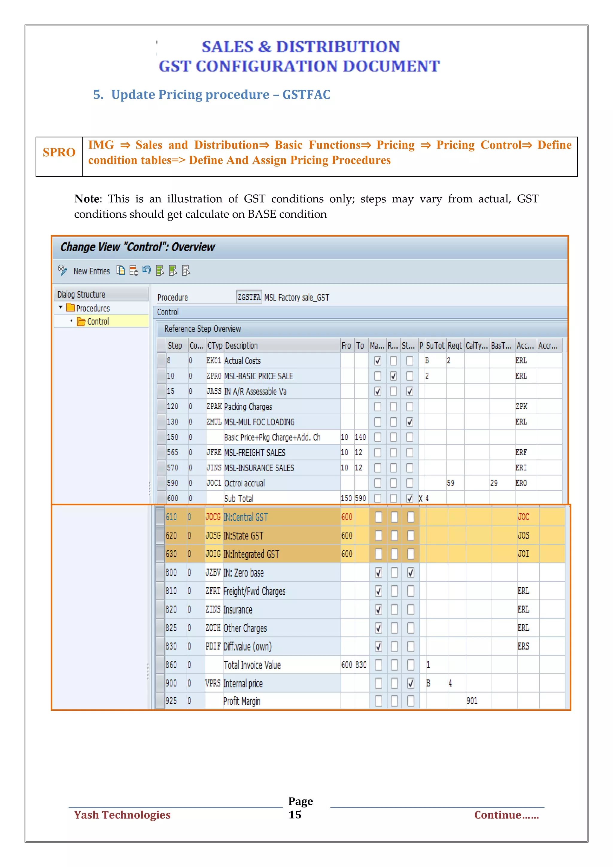 Page
15Yash Technologies Continue……
5. Update Pricing procedure – GSTFAC
Note: This is an illustration of GST conditions only; steps may vary from actual, GST
conditions should get calculate on BASE condition
SPRO
IMG ⇒ Sales and Distribution⇒ Basic Functions⇒ Pricing ⇒ Pricing Control⇒ Define
condition tables=> Define And Assign Pricing Procedures
 
