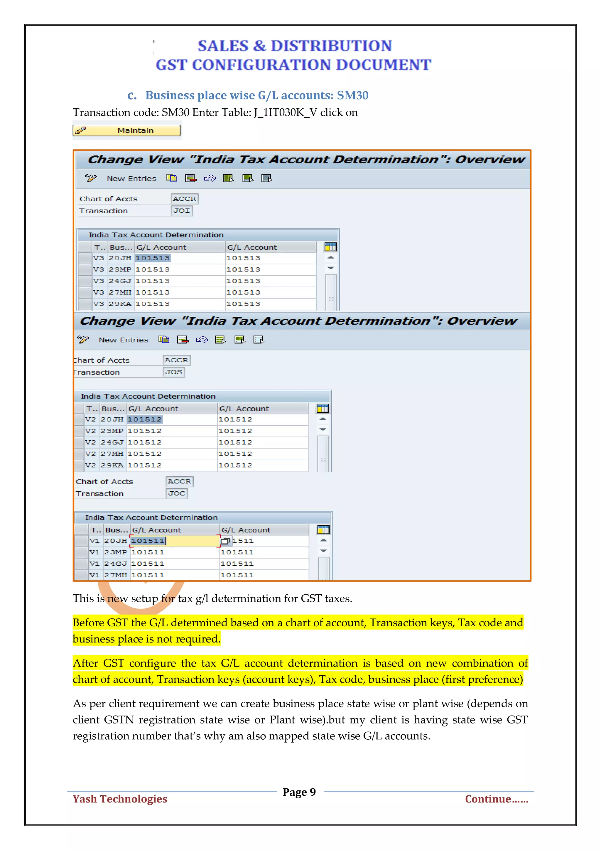 Page 9
Yash Technologies Continue……
c. Business place wise G/L accounts: SM30
Transaction code: SM30 Enter Table: J_1IT030K_V click on
This is new setup for tax g/l determination for GST taxes.
Before GST the G/L determined based on a chart of account, Transaction keys, Tax code and
business place is not required.
After GST configure the tax G/L account determination is based on new combination of
chart of account, Transaction keys (account keys), Tax code, business place (first preference)
As per client requirement we can create business place state wise or plant wise (depends on
client GSTN registration state wise or Plant wise).but my client is having state wise GST
registration number that’s why am also mapped state wise G/L accounts.
 