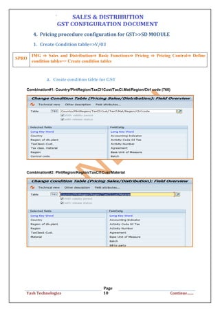 Page
10Yash Technologies Continue……
4. Pricing procedure configuration for GST>>SD MODULE
1. Create Condition table=>V/03
a. Create condition table for GST
Combination#1: Country/PlntRegion/TaxCl1Cust/TaxCl.Mat/Region/Ctrl code (760)
Combination#2: PlntRegion/Region/TaxCl1Cust/Material
SPRO
IMG ⇒ Sales and Distribution⇒ Basic Functions⇒ Pricing ⇒ Pricing Control⇒ Define
condition tables=> Create condition tables
 