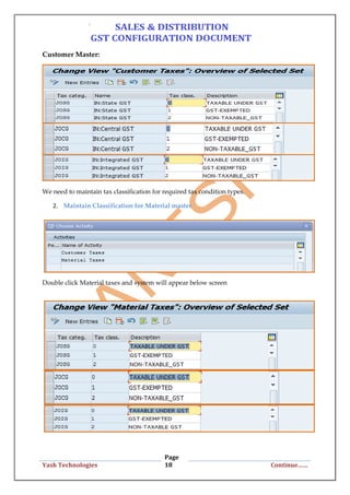 Page
18Yash Technologies Continue……
Customer Master:
We need to maintain tax classification for required tax condition types.
2. Maintain Classification for Material master
Double click Material taxes and system will appear below screen
 