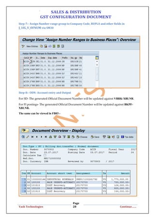 Page
28Yash Technologies Continue……
Step-7:- Assign Number range group to Company Code, BUPLA and other fields in
J_1IG_V_OFNUM via SM30
Step-8:- ODN- Account entry and Output
For SD- The generated Official Document Number will be updated against VBRK-XBLNR.
For FI postings- The generated Official Document Number will be updated against BKPF-
XBLNR.
The same can be viewed in FB03 -
 
