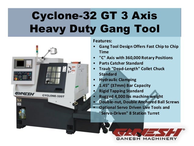 Ganesh Machinery: The Ultimate in Machine Tools