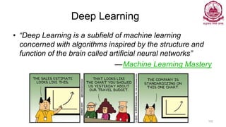Deep Learning
• “Deep Learning is a subfield of machine learning
concerned with algorithms inspired by the structure and
function of the brain called artificial neural networks”
—Machine Learning Mastery
Dr Ganesh Neelakanta Iyer 102
 