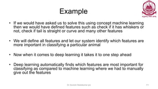 Example
• If we would have asked us to solve this using concept machine learning
then we would have defined features such as check if it has whiskers or
not, check if tail is straight or curve and many other features
• We will define all features and let our system identify which features are
more important in classifying a particular animal
• Now when it comes to deep learning it takes it to one step ahead
• Deep learning automatically finds which features are most important for
classifying as compared to machine learning where we had to manually
give out the features
Dr Ganesh Neelakanta Iyer 111
 