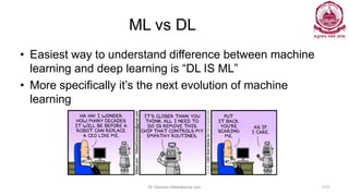 ML vs DL
• Easiest way to understand difference between machine
learning and deep learning is “DL IS ML”
• More specifically it’s the next evolution of machine
learning
Dr Ganesh Neelakanta Iyer 113
 