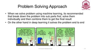 Problem Solving Approach
• When we solve problem using machine learning, its recommended
that break down the problem into sub parts first, solve them
individually and then combine them to get the final result
• On the other hand in deep learning it solves the problem end to end
Dr Ganesh Neelakanta Iyer 117
 
