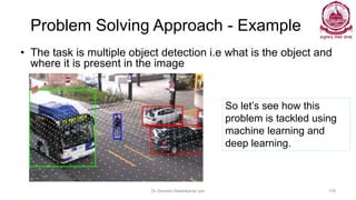 Problem Solving Approach - Example
• The task is multiple object detection i.e what is the object and
where it is present in the image
Dr Ganesh Neelakanta Iyer 118
So let’s see how this
problem is tackled using
machine learning and
deep learning.
 