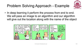 Problem Solving Approach - Example
• In deep learning it perform the process from end to end.
We will pass an image to an algorithm and our algorithm
will give out the location along with the name of the object
Dr Ganesh Neelakanta Iyer 120
 