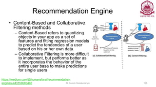 Recommendation Engine
• Content-Based and Collaborative
Filtering methods
– Content-Based refers to quantizing
objects in your app as a set of
features and fitting regression models
to predict the tendencies of a user
based on his or her own data
– Collaborative Filtering is more difficult
to implement, but performs better as
it incorporates the behavior of the
entire user base to make predictions
for single users
Dr Ganesh Neelakanta Iyer 125
https://medium.com/@humansforai/recommendation-
engines-e431b6b6b446
 