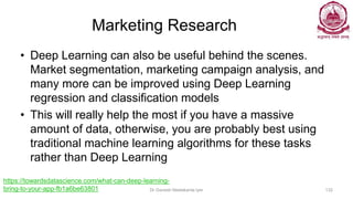 Marketing Research
• Deep Learning can also be useful behind the scenes.
Market segmentation, marketing campaign analysis, and
many more can be improved using Deep Learning
regression and classification models
• This will really help the most if you have a massive
amount of data, otherwise, you are probably best using
traditional machine learning algorithms for these tasks
rather than Deep Learning
Dr Ganesh Neelakanta Iyer 132
https://towardsdatascience.com/what-can-deep-learning-
bring-to-your-app-fb1a6be63801
 