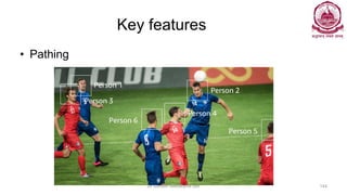 Key features
• Pathing
Dr Ganesh Neelakanta Iyer 144
 