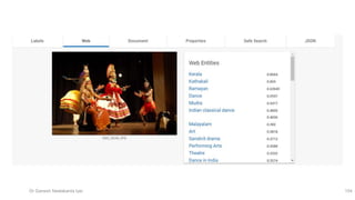 Dr Ganesh Neelakanta Iyer 154
 