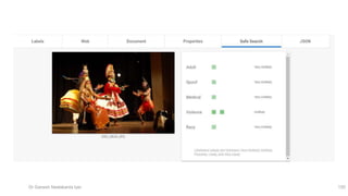 Dr Ganesh Neelakanta Iyer 155
 