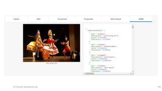 Dr Ganesh Neelakanta Iyer 156
 