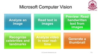 Microsoft Computer Vision
Dr Ganesh Neelakanta Iyer 174
Analyze an
image
Read text in
images
Preview: Read
handwritten
text from
images
Recognize
celebrities and
landmarks
Analyze video
in near real-
time
Generate a
thumbnail
 