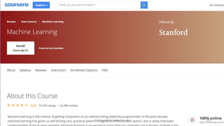 Dr Ganesh Neelakanta Iyer 202
 