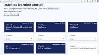 Dr Ganesh Neelakanta Iyer 203
 