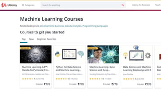 Dr Ganesh Neelakanta Iyer 204
 