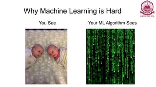 Why Machine Learning is Hard
You See Your ML Algorithm Sees
 