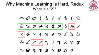 Why Machine Learning Is Hard, Redux
What is a “2”?
 