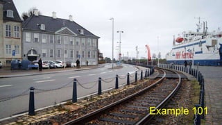 Example 101
Dr Ganesh Neelakana Iyer
 