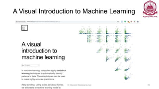 A Visual Introduction to Machine Learning
Dr Ganesh Neelakanta Iyer 53
 