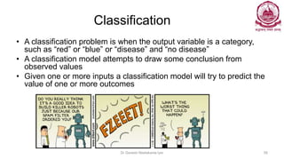 Classification
• A classification problem is when the output variable is a category,
such as “red” or “blue” or “disease” and “no disease”
• A classification model attempts to draw some conclusion from
observed values
• Given one or more inputs a classification model will try to predict the
value of one or more outcomes
Dr Ganesh Neelakanta Iyer 58
 