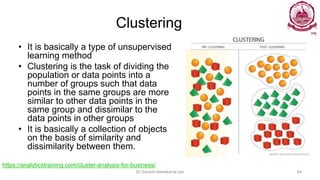 Clustering
• It is basically a type of unsupervised
learning method
• Clustering is the task of dividing the
population or data points into a
number of groups such that data
points in the same groups are more
similar to other data points in the
same group and dissimilar to the
data points in other groups
• It is basically a collection of objects
on the basis of similarity and
dissimilarity between them.
Dr Ganesh Neelakanta Iyer 64
https://analyticstraining.com/cluster-analysis-for-business/
 
