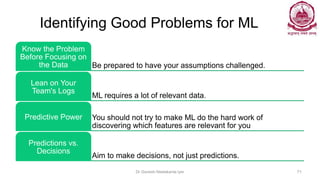 Identifying Good Problems for ML
Be prepared to have your assumptions challenged.
Know the Problem
Before Focusing on
the Data
ML requires a lot of relevant data.
Lean on Your
Team's Logs
You should not try to make ML do the hard work of
discovering which features are relevant for you
Predictive Power
Aim to make decisions, not just predictions.
Predictions vs.
Decisions
Dr Ganesh Neelakanta Iyer 71
 