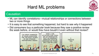 Hard ML problems
Causation
• ML can identify correlations—mutual relationships or connections between
two or more things
• It is easy to see that something happened, but hard to see why it happened
• Did consumers buy a particular book because they saw a positive review
the week before, or would they have bought it even without that review?
Dr Ganesh Neelakanta Iyer 74
 