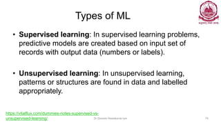 Types of ML
• Supervised learning: In supervised learning problems,
predictive models are created based on input set of
records with output data (numbers or labels).
• Unsupervised learning: In unsupervised learning,
patterns or structures are found in data and labelled
appropriately.
Dr Ganesh Neelakanta Iyer 79
https://vitalflux.com/dummies-notes-supervised-vs-
unsupervised-learning/
 