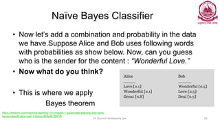 Naïve Bayes Classifier
• Now let’s add a combination and probability in the data
we have.Suppose Alice and Bob uses following words
with probabilities as show below. Now, can you guess
who is the sender for the content : “Wonderful Love.”
• Now what do you think?
• This is where we apply
Bayes theorem
Dr Ganesh Neelakanta Iyer 83
https://medium.com/machine-learning-101/chapter-1-supervised-learning-and-naive-
bayes-classification-part-1-theory-8b9e361897d5
 