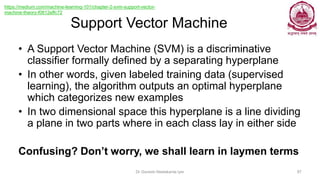 Support Vector Machine
• A Support Vector Machine (SVM) is a discriminative
classifier formally defined by a separating hyperplane
• In other words, given labeled training data (supervised
learning), the algorithm outputs an optimal hyperplane
which categorizes new examples
• In two dimensional space this hyperplane is a line dividing
a plane in two parts where in each class lay in either side
Confusing? Don’t worry, we shall learn in laymen terms
Dr Ganesh Neelakanta Iyer 87
https://medium.com/machine-learning-101/chapter-2-svm-support-vector-
machine-theory-f0812effc72
 