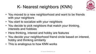 K- Nearest neighbors (KNN)
• You moved to a new neighborhood and want to be friends
with your neighbors
• You start to socialize with your neighbors
• You decide to pick neighbors that match your thinking,
interests and hobbies
• Here thinking, interest and hobby are features
• You decide your neighborhood friend circle based on interest,
hobby and thinking similarity
• This is analogous to how KNN works
Dr Ganesh Neelakanta Iyer 95
 