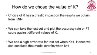How do we chose the value of K?
• Choice of K has a drastic impact on the results we obtain
from KNN.
• We can take the test set and plot the accuracy rate or F1
score against different values of K.
• We see a high error rate for test set when K=1. Hence we
can conclude that model overfits when k=1
Dr Ganesh Neelakanta Iyer 97
 