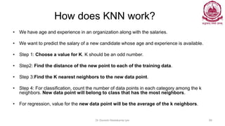 How does KNN work?
• We have age and experience in an organization along with the salaries.
• We want to predict the salary of a new candidate whose age and experience is available.
• Step 1: Choose a value for K. K should be an odd number.
• Step2: Find the distance of the new point to each of the training data.
• Step 3:Find the K nearest neighbors to the new data point.
• Step 4: For classification, count the number of data points in each category among the k
neighbors. New data point will belong to class that has the most neighbors.
• For regression, value for the new data point will be the average of the k neighbors.
Dr Ganesh Neelakanta Iyer 99
 