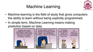So much for a cat.
Principle of machine learning
Slide credit: Edit
 
