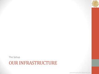 The Setup

OUR INFRASTRUCTURE
                     ganeshmudra2011@gmail.com
 