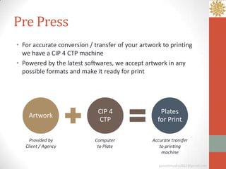 Pre Press
• For accurate conversion / transfer of your artwork to printing
  we have a CIP 4 CTP machine
• Powered by the latest softwares, we accept artwork in any
  possible formats and make it ready for print




                             CIP 4                  Plates
    Artwork
                             CTP                   for Print

     Provided by            Computer             Accurate transfer
   Client / Agency           to Plate               to printing
                                                     machine

                                                    ganeshmudra2011@gmail.com
 
