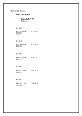 Profitability Ratios
1. Gross Profit Ratio=
Gross Profit * 100
Net sales
For 2009
1111.53 * 100 = 23.75 %
4678.79
For 2010
1171.40 * 100 = 21.70 %
5395.79
For 2011
1604.18 * 100 = 26.35%
6086.13
For 2012
1365.61 * 100 = 20.79 %
6568.02
For 2013
1485.66 * 100 = 20.82 %
7135.30
 