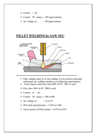 Current :- AC
 Current IN (amp.) :- 180 (approximate)
 Arc voltage (v) :- 80 (approximate)
FILLET WELDINGby SAW M/C
 Fillet welding 6mm to 10 mm welding is to be done by automatic
submerged arc welding machine as on following approximate)-
 4 mm coppercoated wire class-IRS- M-39 / 2001 is used.
 Flux class- IRS- m-39 / 2001is used.
 Current in :- dc
 Current IN (amp.) :- 500 to 600
 Arc voltage (v) :- 32 to 34
 Wire feed speed (m/min) :- 2.550 to 3.200
 Travel speed of SAW (m/min) :- 0.375 to 0.475
 