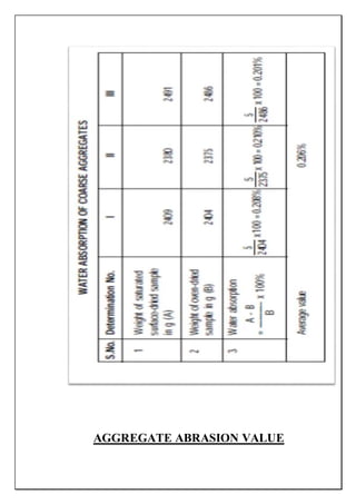 AGGREGATE ABRASION VALUE
 