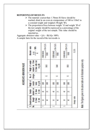 REPORTINGOF RESULTS
 The material coarserthan 1.70mm IS Sieve should be
washed, dried in an oven at a temperature of 100 to 110oC to
a constant weight and weighed (Weight 'B').
 The proportionof loss between weight 'A' and weight 'B' of
the test sample should be expressed as a percentage of the
original weight of the test sample. This value should be
reported as,
Aggregate abrasion value = [(A – B)/A]x 100%
A sample farm for the record of the test results is
 