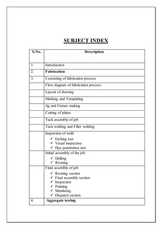 SUBJECT INDEX
S.No. Description
1. Introduction
2. Fabrication
3. Consisting of fabrication process
Flow diagram of fabrication process
Layout of drawing
Marking and Templating
Jig and Fixture making
Cutting of plates
Tack assembly of job
Tack welding and Fillet welding
Inspection of weld
 Etching test
 Visual inspection
 Dye penetration test
Initial assembly of the job
 Drilling
 Riveting
Final assembly of job
 Riveting section
 Final assembly section
 Inspection
 Painting
 Metalizing
 Dispatch section
4. Aggregate testing
 