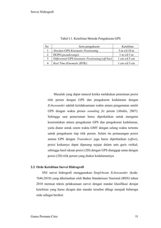 11
Survei Hidrografi
Tabel I.1. Ketelitian Metode Pengukuran GPS
Masalah yang dapat muncul ketika melakukan penentuan posisi
titik perum dengan GPS dan pengukuran kedalaman dengan
Echosounder adalah ketidaksamaan waktu antara pengamatan satelit
GPS dengan waktu proses sounding fix perum (Abidin, 2007).
Sehingga saat pemeruman harus diperhatikan untuk mengatur
keserentakan antara pengukuran GPS dan pengukuran kedalaman,
yaitu diatur untuk sstem waktu GMT dengan selang waktu tertentu
untuk pengukuran tiap titik perum. Selain itu pemasangan posisi
antena GPS dengan Transducer juga harus diperhatikan (offset),
posisi keduanya dapat dipasang sejajar dalam satu garis vetikal,
sehingga hasil ukuan posisi (2D) dengan GPS dianggap sama dengan
posisi (2D) titik perum yang diukur kedalamannya.
2.2 Orde Ketelitian Survei Hidrografi
SNI survei hidrografi menggunakan Singlebeam Echosounder (kode:
7646:2010) yang dikeluarkan oleh Badan Standarisasi Nasional (BSN) tahun
2010 memuat teknis pelaksanaan survei dengan standar klasifikasi derajat
ketelitian yang harus dicapai dan standar tersebut dibagi menjadi beberapa
orde sebagai berikut:
Ganes Permata Citra
No Jenis pengukuran Ketelitian
1 Absolute GPS Kinematic Positionimg 5 m s/d 10 m
2 DGPS (pseudorange) 1 m s/d 3 m
3 Differential GPS kinematic Positionimg (off line) 1 cm s/d 5 cm
4 Real Time Kinematic (RTK) 1 cm s/d 5 cm
 