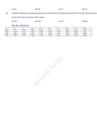 General Maths Aptitude Question from CSIR NET MATHEMATICAL SCIENCE past ...